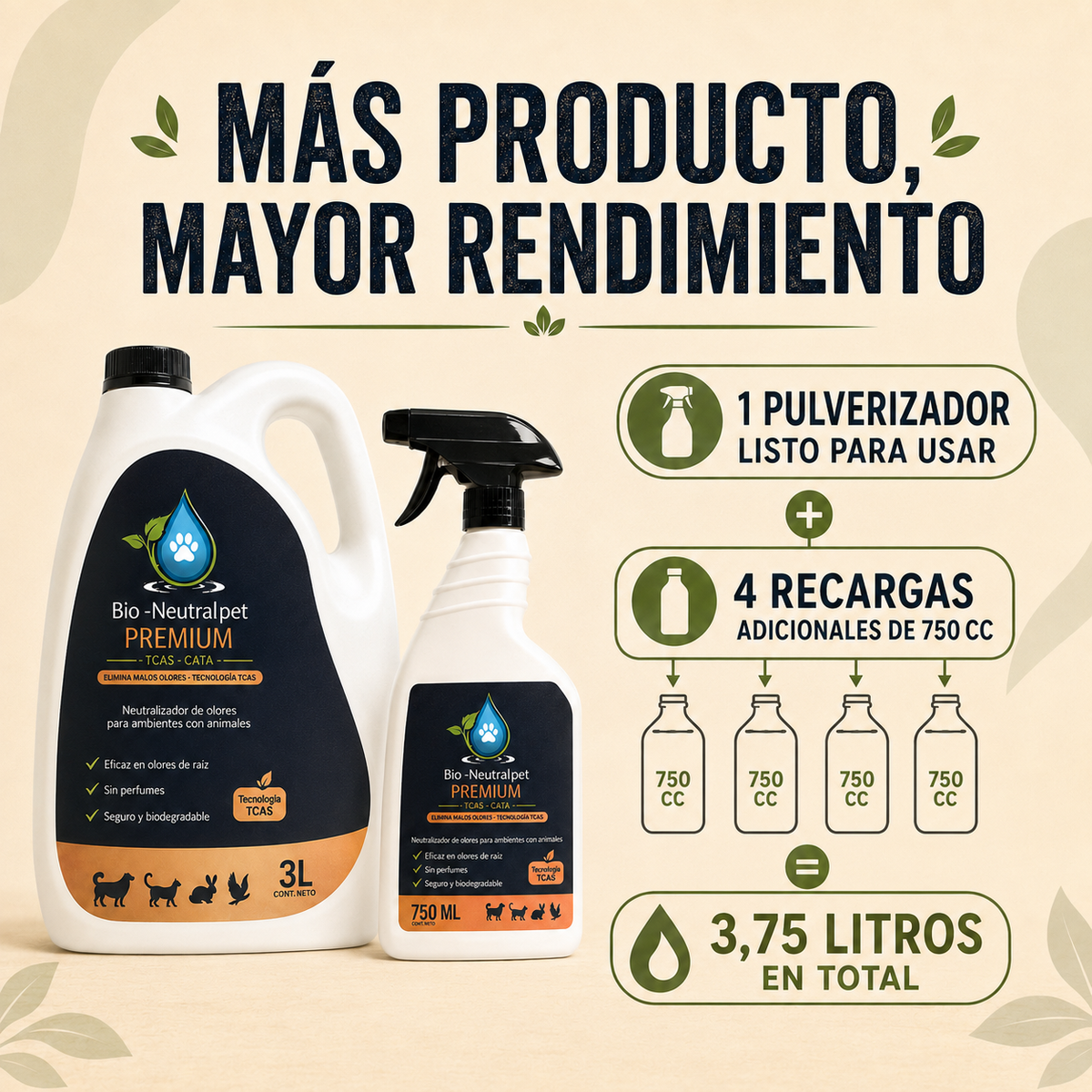 Pack ahorro Bio-Neutralpet 750 ml + 3 litros