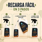 Pack ahorro Bio-Neutralpet 750 ml + 3 litros