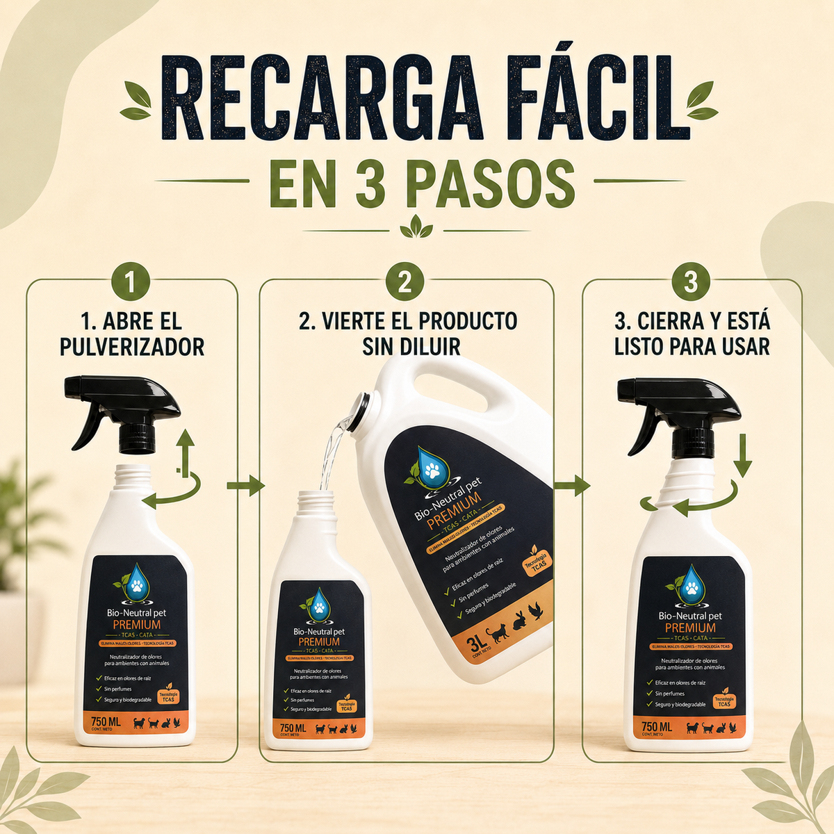 Pack ahorro Bio-Neutralpet 750 ml + 3 litros
